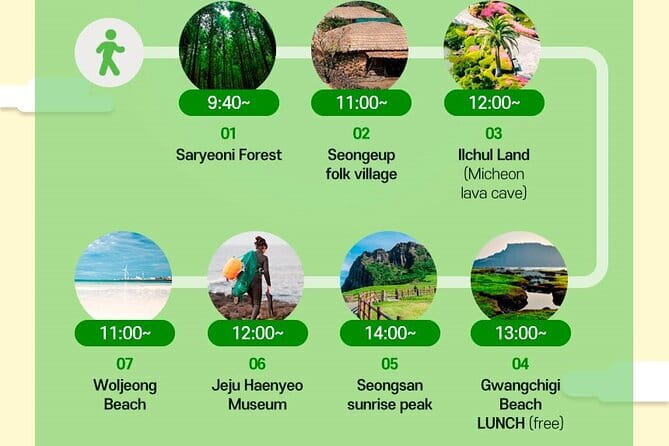 Jeju Unesco Eest course Package Private Van Guided Tour - Private van comfort, with a guide who actually helps
