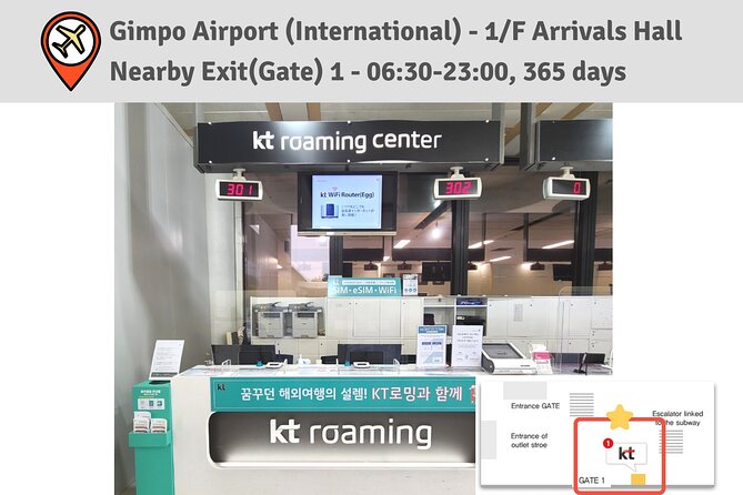 Korea SIM Card with SKT Unlimited Local Data & Voice Calls - A practical pickup plan that keeps you calm