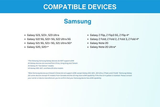 South Korea eSIM (3-30 days. Up to 45GB) - How Setup Usually Goes on Arrival (And the One Trick That Helps)