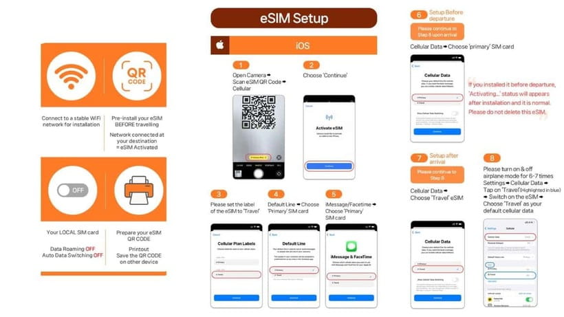 South Korea: Unlimited Data and Voice eSIM - Unlimited SK Telecom Data, Plus a Backup Plan for Voice and SMS