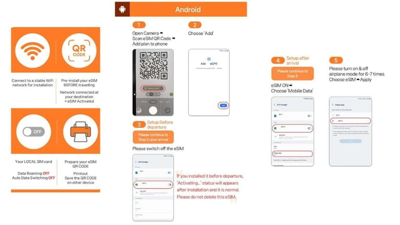 South Korea: Unlimited Data and Voice eSIM - What You Get: Unlimited Data, Voice Credits, Hotspot